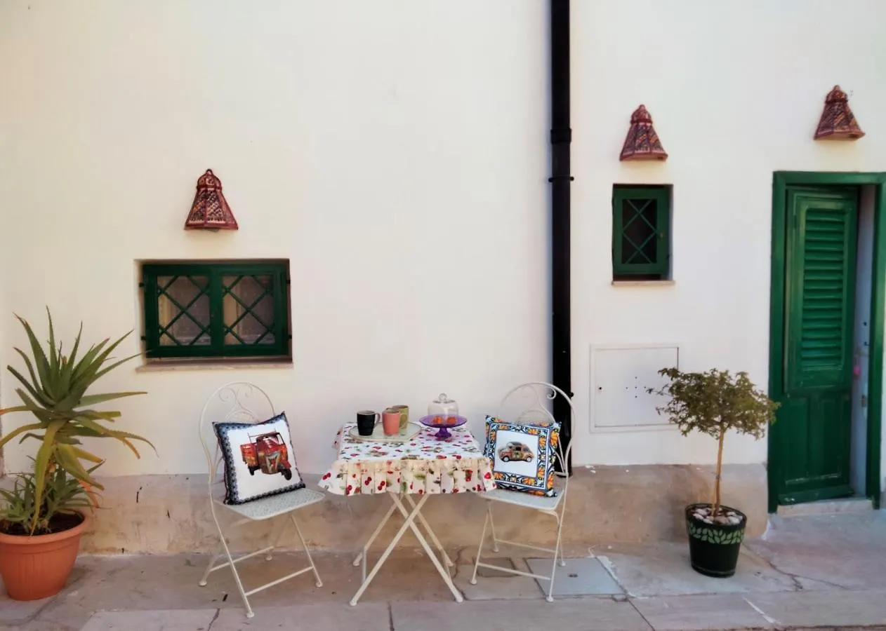 Le Lanterne Di Terrasini contacts